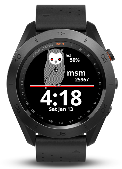 minute