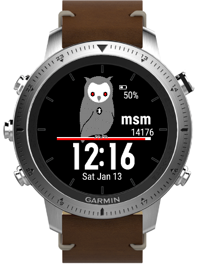 minute