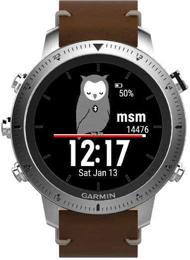 minute