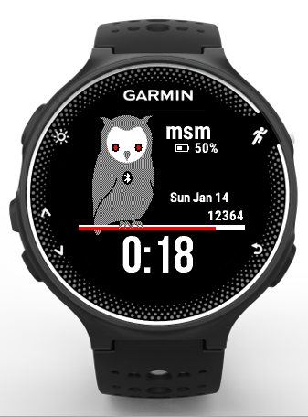 minute