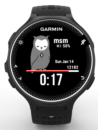 minute