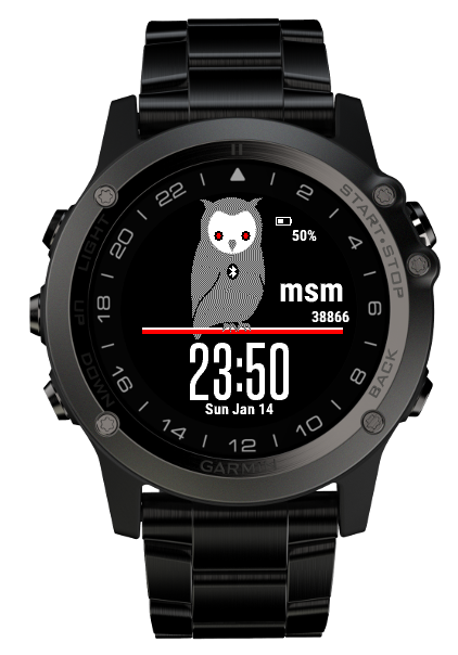 minute