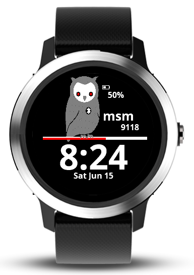 minute